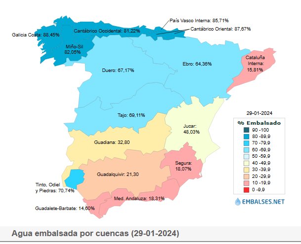 ¿Lo del trasvase del Ebro, quizás que ya sí, o no?