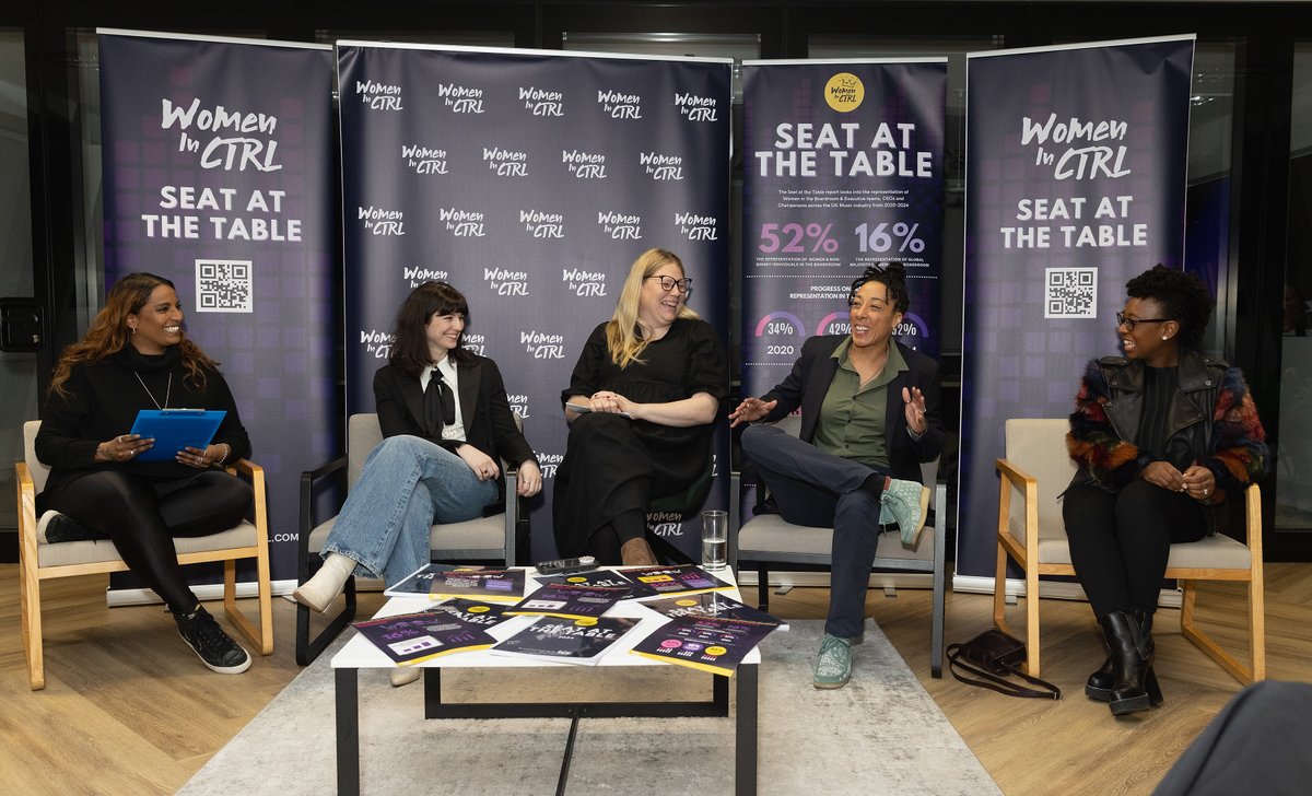 Last night we hosted the 2024 #SeatAtTheTable report launch. This year marks a big milestone, with women or non-binary people making up 52% of the boards and exec teams of the UK music industry trade bodies. Dig into the detail here: womeninctrl.com/satt2024