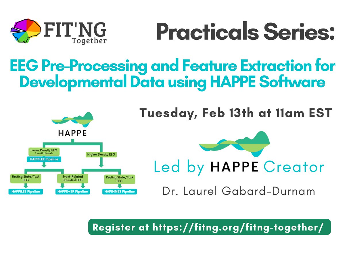 We are happy to announce the next FIT'NG Together Practical Series on 13th of February 2024 at 11:00 am (EST). Don't miss this fantastic tutorial by Dr @laurel_joy_gd on how to use HAPPE Software for EEG Pre-Processing! Registration is open now! #EEG #FITNG