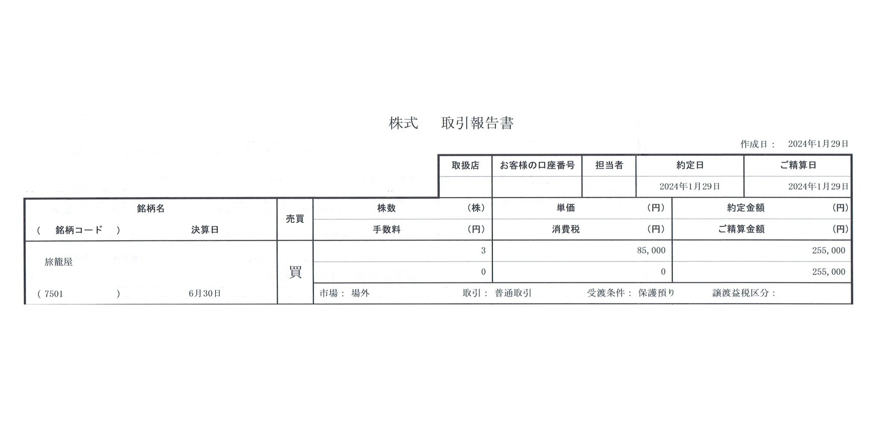 旅籠屋株主優待券 宿泊券3枚