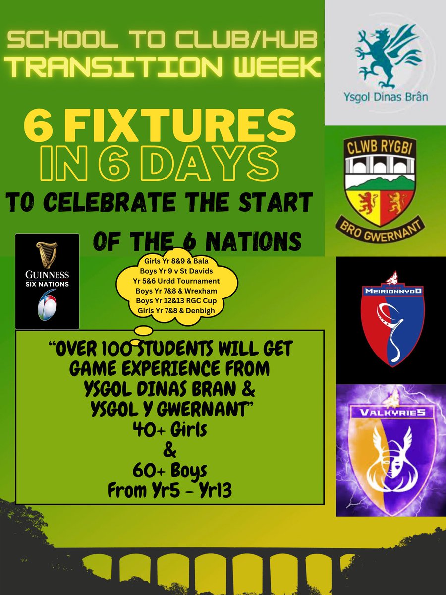 Dinas Brân PE tweet media