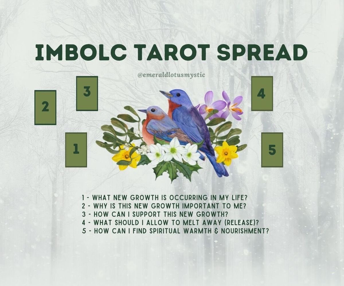 A couple of things for those look on ideas to participate in #Imbolc Lighting a candle, any candle, in Brigid’s name is celebrating her and her day🔥🕯️ #Brigid #Brigidsday
