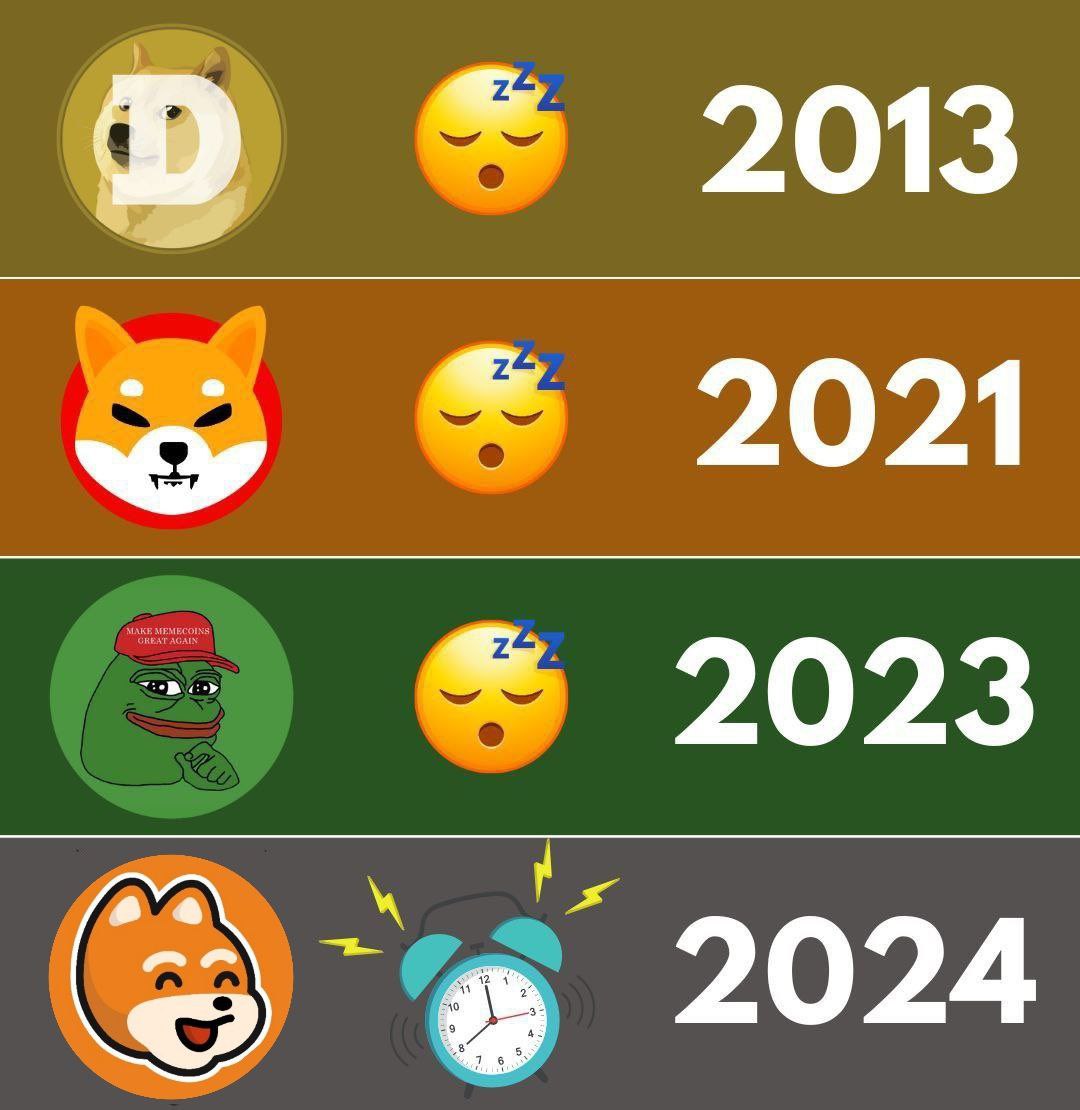 dfddh9's tweet image. there is always an opportunity 🐶 

$DINU #dogeyinu #Memes