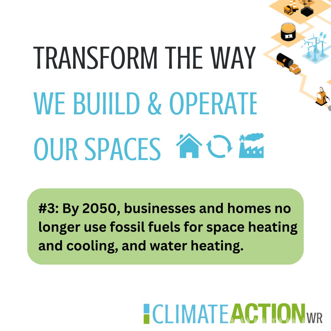 ClimateActionWR's tweet photo. We each have a role to play in helping to make Waterloo Region an equitable, prosperous, resilient low-carbon community by 2050.

These are the transformative actions we must take to address climate change locally and beyond. What actions will you take?

#TransformWR #WR80by50 https://t.co/SMUPVyWI3t
