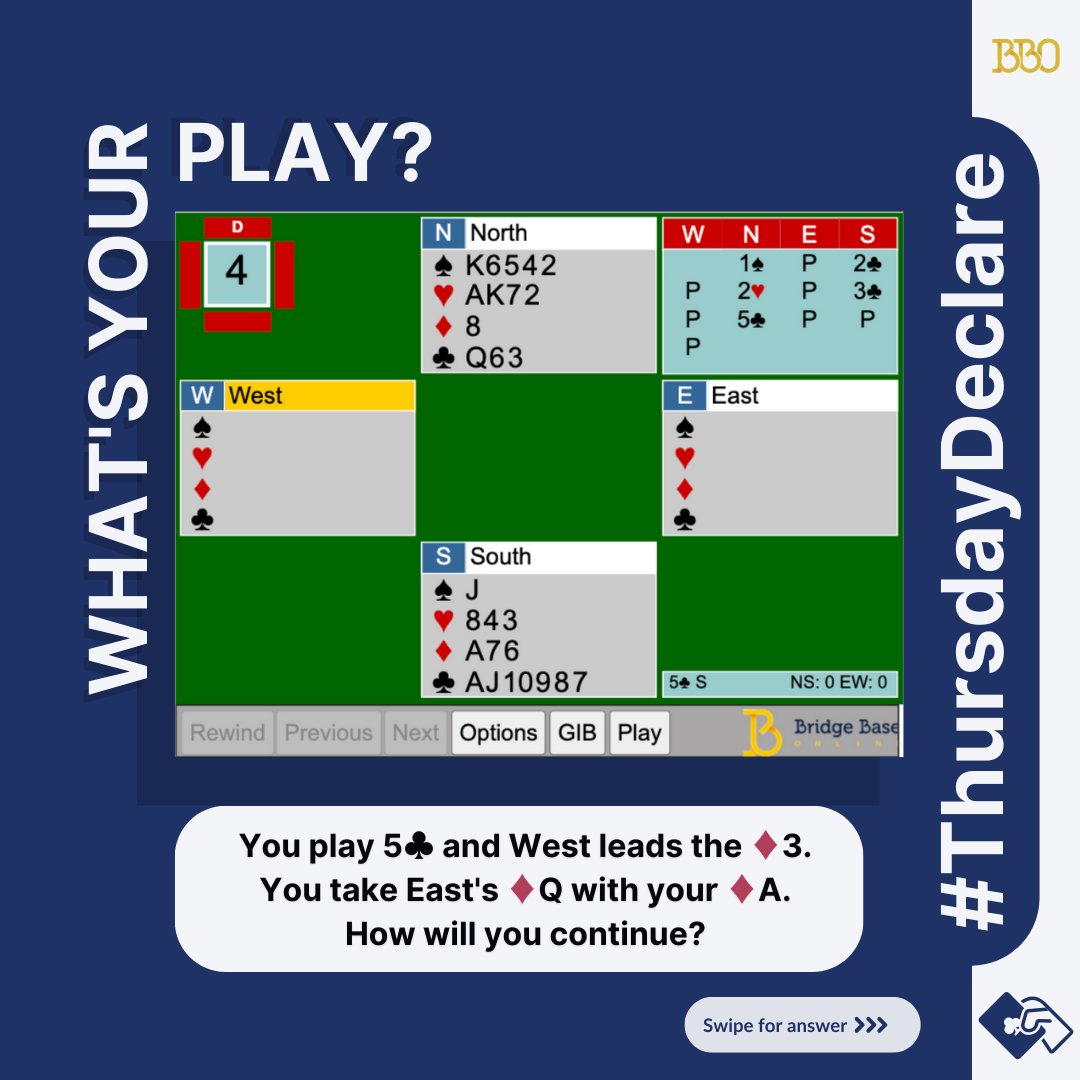 BridgeBase's tweet photo. Declarer play: a symphony of strategy and skill. #ThursdayDeclare https://t.co/Atw9GASLvK