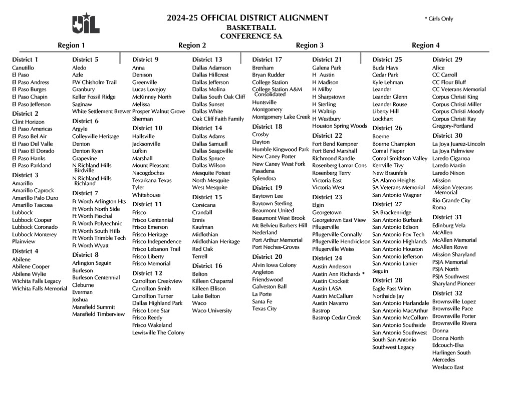Texas UIL tweet media