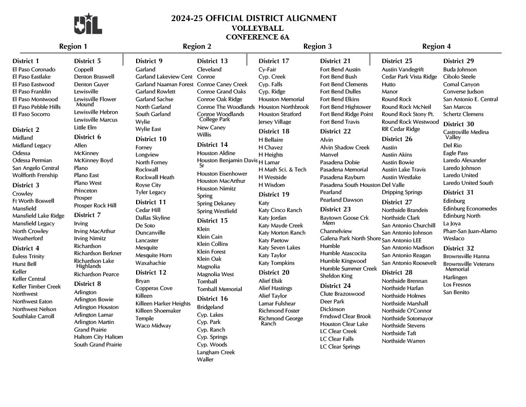 𝗖𝗢𝗡𝗙𝗘𝗥𝗘𝗡𝗖𝗘 𝟲𝗔
District Alignments - 🏈🏀🏐

UIL 2024-2026 Reclassification &amp; Realignment