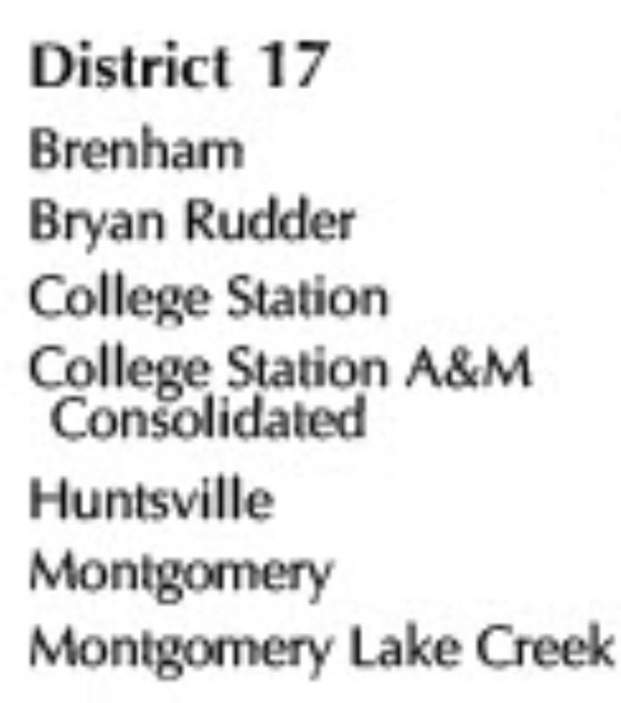 All other <a href="/thehornetnation/">Huntsville Hornets</a> squads will move to region III, district 17. New districts for all sports next season.