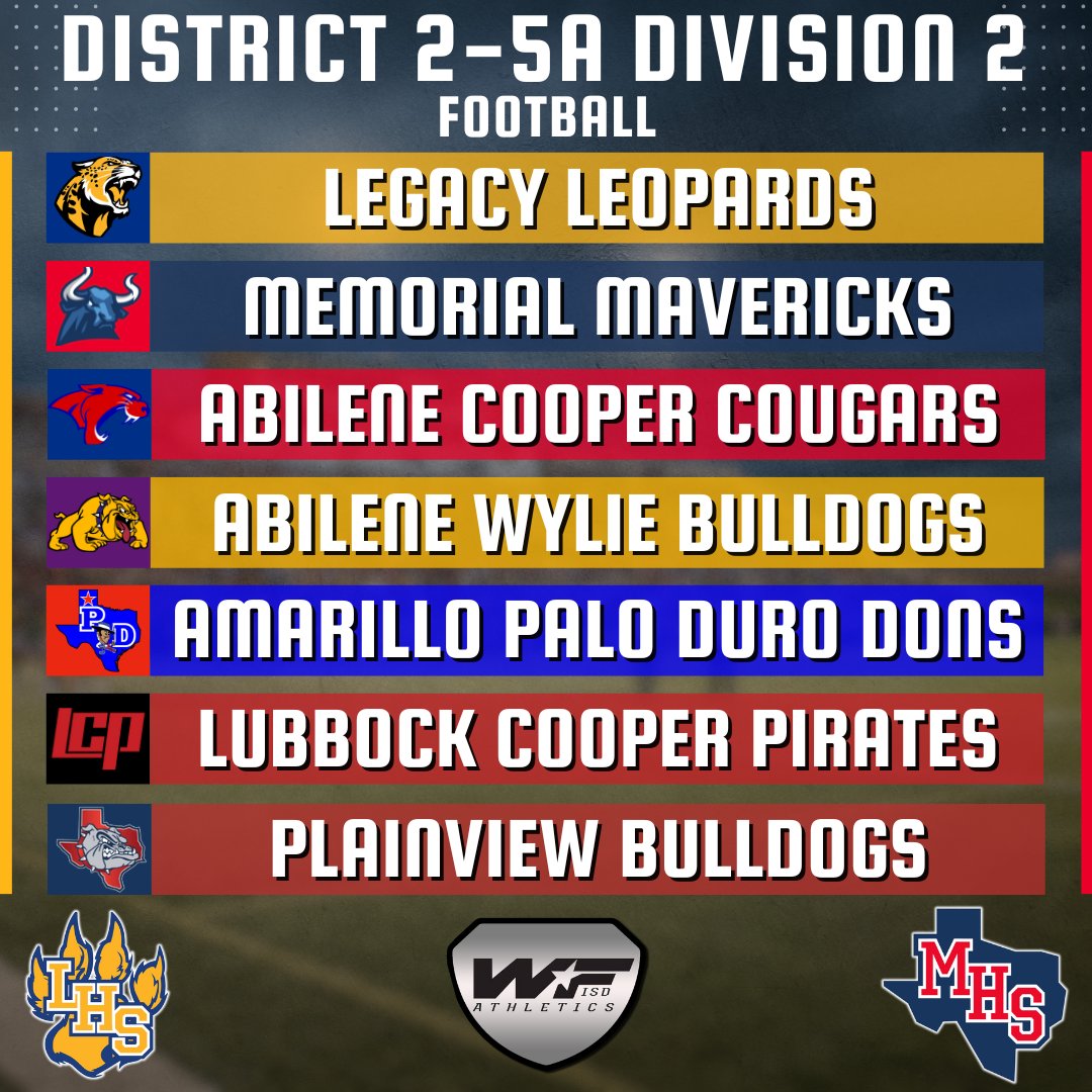 Wichita Falls ISD Athletics tweet media