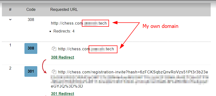How I hacked chess.com with a rookie exploit : skii.dev/rook-to-xss/