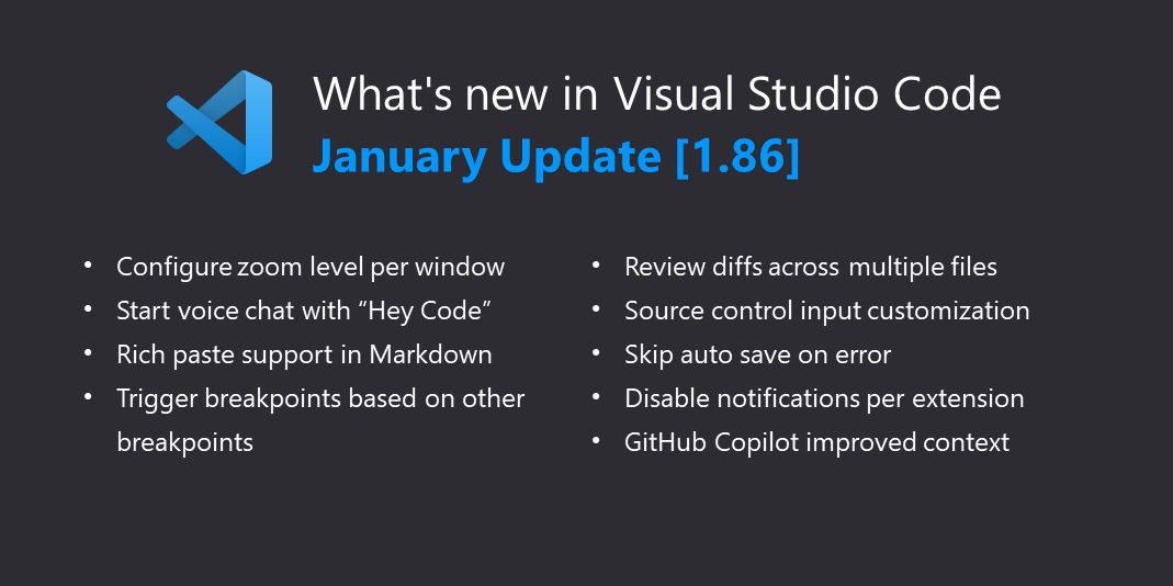 🎉 The January release of <a href="/code/">Visual Studio Code</a> is here! Check out what's new:

🔎 Per-window zoom levels
🗣️ "Hey Code" voice command
🔴 Triggered breakpoints
... &amp; much more!

Release notes: code.visualstudio.com/updates/v1_86 
Download: code.visualstudio.com