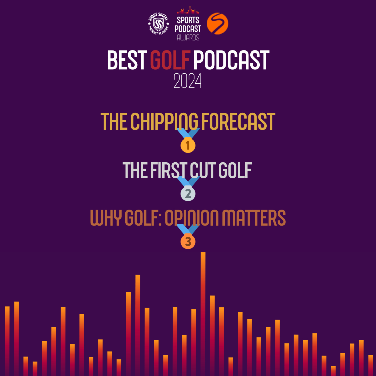 Sports Podcast Awards (@sportspodgroup) on Twitter photo 🏆⛳️ All your winners of the Best Golf Podcast awards together are…
🥇 The Chipping Forecast <a href="/FoldingPocket/">Folding Pocket</a> <a href="/iaincartergolf/">Iain Carter</a> <a href="/PepperellEddie/">Eddie Pepperell</a> <a href="/MrAndrewCotter/">Andrew Cotter</a>
🥈 The First Cut Golf <a href="/FirstCutPod/">The First Cut Podcast</a>
🥉 Why Golf: Opinion Matters <a href="/IMGgolf/">IMG Golf Events</a> 👏 🏆⛳️ All your winners of the Best Golf Podcast awards together are…
🥇 The Chipping Forecast <a href="/FoldingPocket/">Folding Pocket</a> <a href="/iaincartergolf/">Iain Carter</a> <a href="/PepperellEddie/">Eddie Pepperell</a> <a href="/MrAndrewCotter/">Andrew Cotter</a>
🥈 The First Cut Golf <a href="/FirstCutPod/">The First Cut Podcast</a>
🥉 Why Golf: Opinion Matters <a href="/IMGgolf/">IMG Golf Events</a> 👏