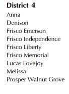 WalnutGroveHS's tweet photo. District Realignment for the next two years! Football will be in District 4 5A Div 2 and most other sports will be in District 9! Let's Go!! @ProsperISD @TothDustin @PISD_Athletics https://t.co/HZxZWant8e