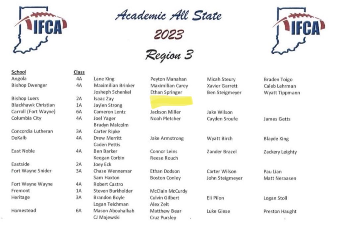I’m honored to be Academic All-State! <a href="/BDSaintsFB/">BD Saints Football</a>
