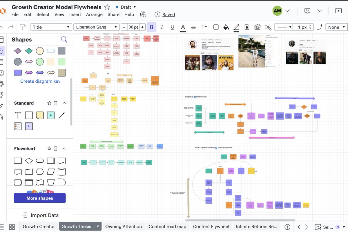 I've used this to funnel to generate 30calls/day &amp; $250,000/week. 

I implement it for the 150+ partners selling infrastructures in GCP. 

Releasing it for FREE for the next 5 days Only. 

Like, RT, Comment "Funnel" for DM of the link!