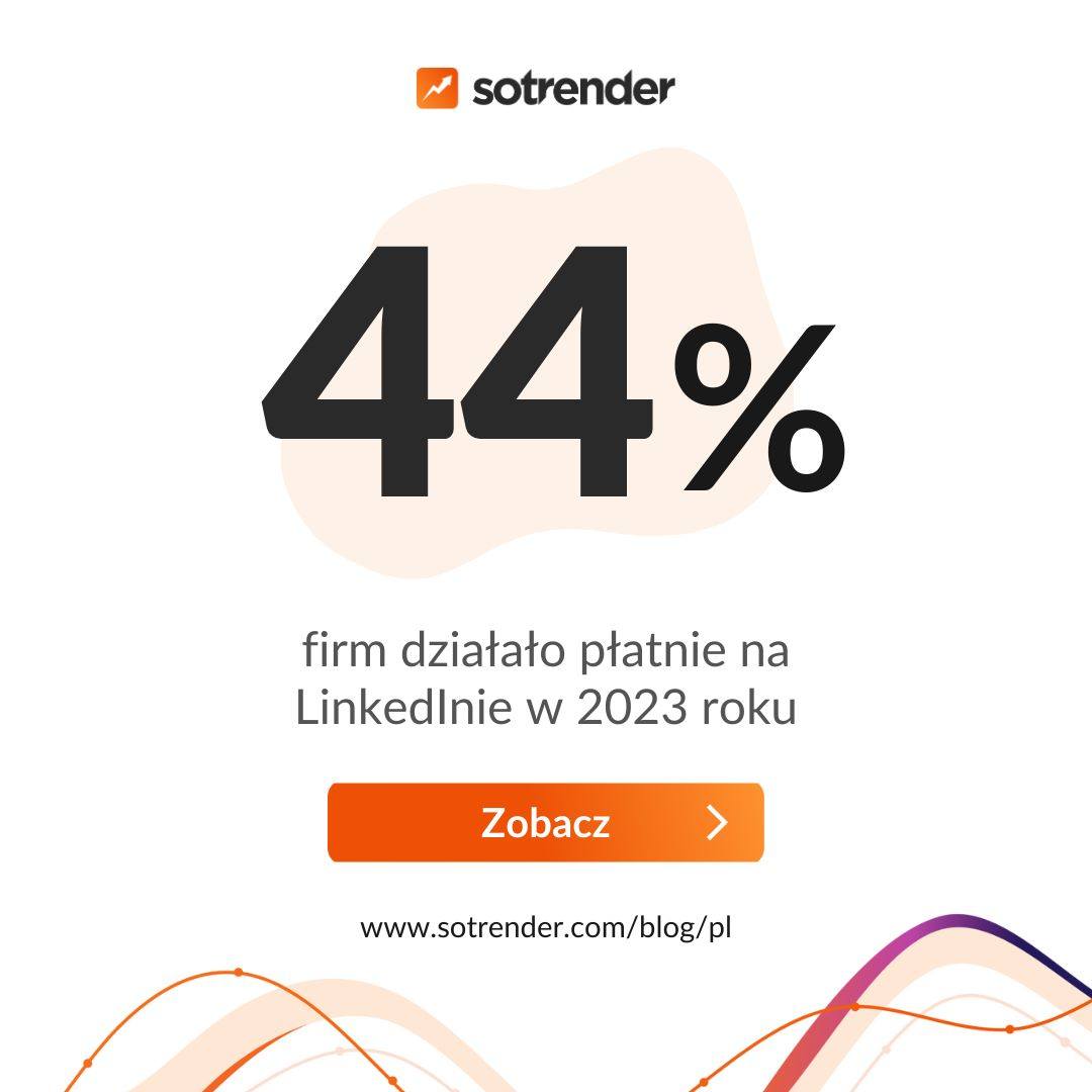 janekzajac's tweet photo. Najnowsza analiza @sotrendera o polskich firmach na LI:
- 44% korzystało z reklam..
- w tym 87% firm zatrudniających pow. 10k pracowników 
- W Q4 wyświetlenia płatne to niemal połowa zasięgu
- Aż 1/3 pozyskuje tak nowych obserwujących (choć to niekoniecznie najlepsza strategia) https://t.co/uJCrv0a2Gp