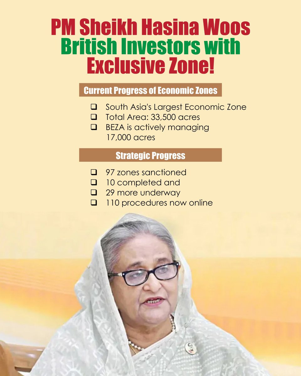 PM #SheikhHasina invites #British investors with an exclusive #economiczone. Current progress: #SouthAsia's largest #economic zone spans 33,500 acres, with #BEZA managing 17,000 acres. #Strategic #advancements include 97 sanctioned zones, 10 completed, and 29 in progress.