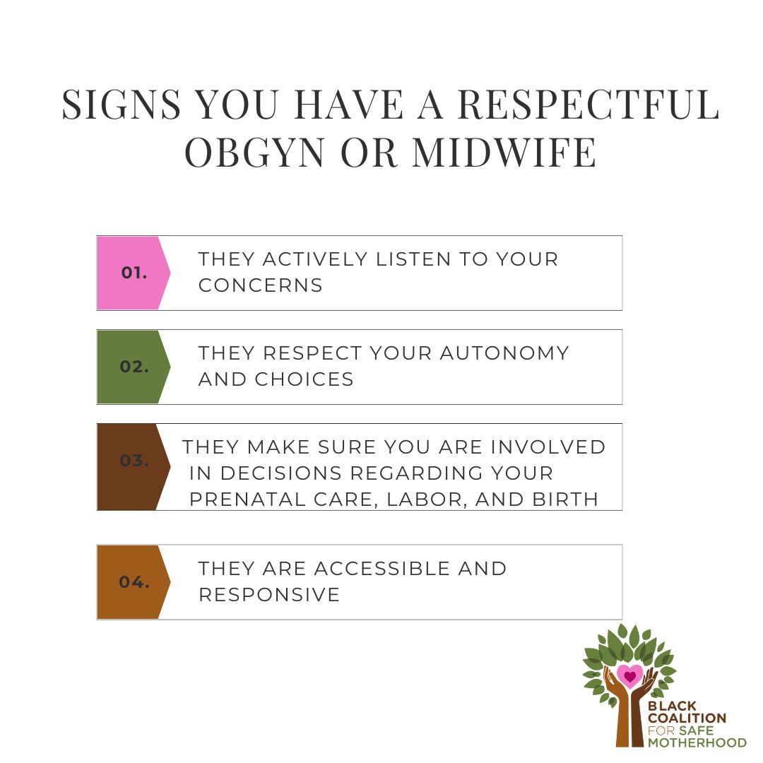 Here are a few signs you have a respectful OBGYN or midwife! What other signs would you like to add?