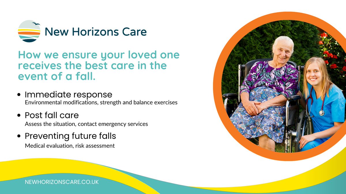 Worrying when your elderly relative has a fall? Our carers can assure you that we have a well-rehearsed process in place to ensure your loved one receives the best care in the event of a fall.

Here's what you can expect:

Immediate response
Post fall care
Preventing future falls