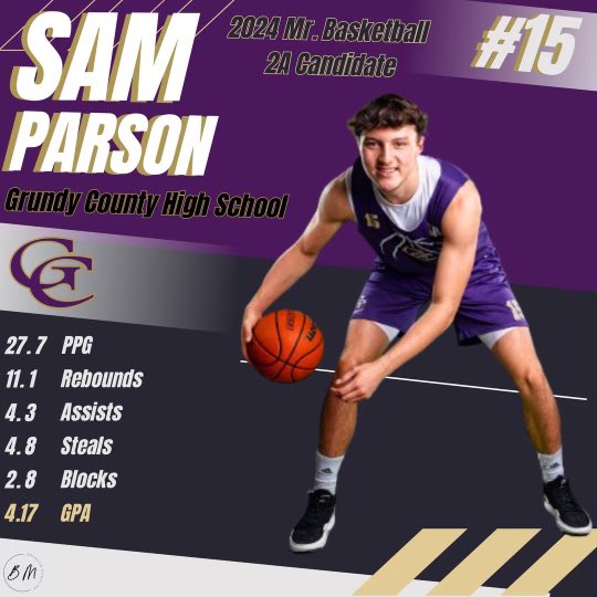 Please consider me when nominating for Mr. Basketball!!