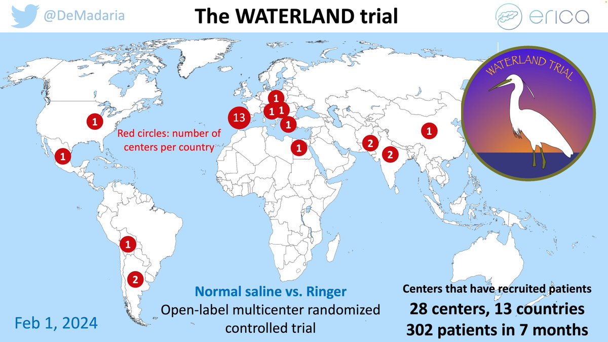 The first patient from USA 🇺🇸 has been recruited in #WATERLANDtrial by my friend @GIPapachristou and team! #OSUGHNDIVISION @OSUWexMed @OhioStateMed 👇🏽👇🏽👇🏽 updated map