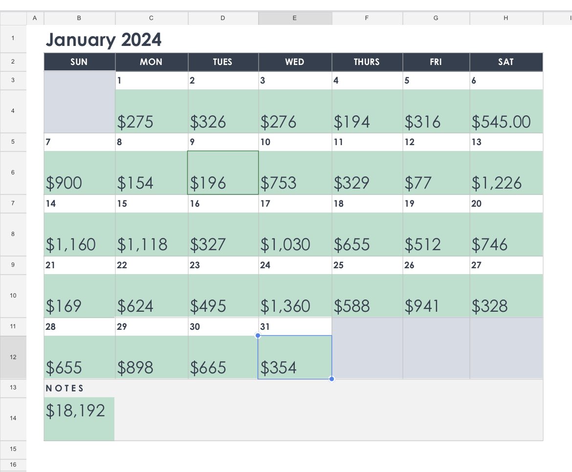 Second month of <a href="/OddsJam/">OddsJam.com</a> and more than doubled my first month 🤑 have to use my own record sheet since Pikkit doesn’t sync to MVG Bet..

Pretty solid side hustle if you ask me - Appreciate the knowledge bombs from <a href="/TheArbFather/">THEARBFATHER</a> and <a href="/AlexMonahan100/">Alex Monahan</a> that led me down this road!