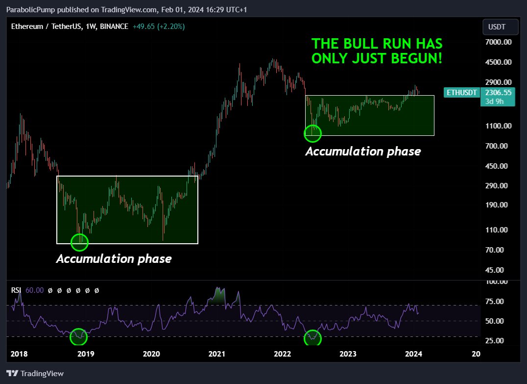 P A R A B O L I C tweet media