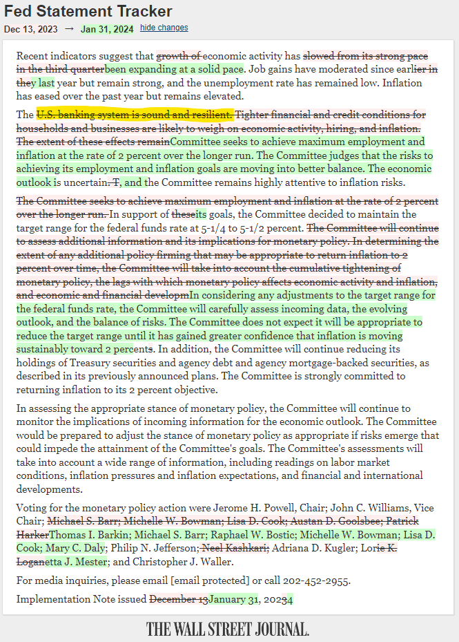 Wall St Engine tweet media