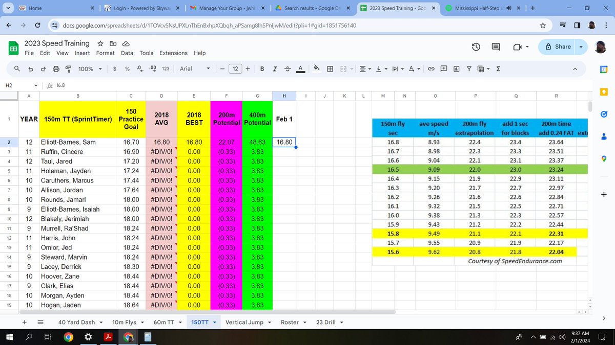 Today we run 150's. Here's the spreadsheet I've used for the last 7-8 seasons. It's been relatively reliable.