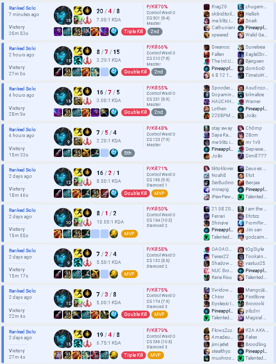 Kalista &gt; Draven