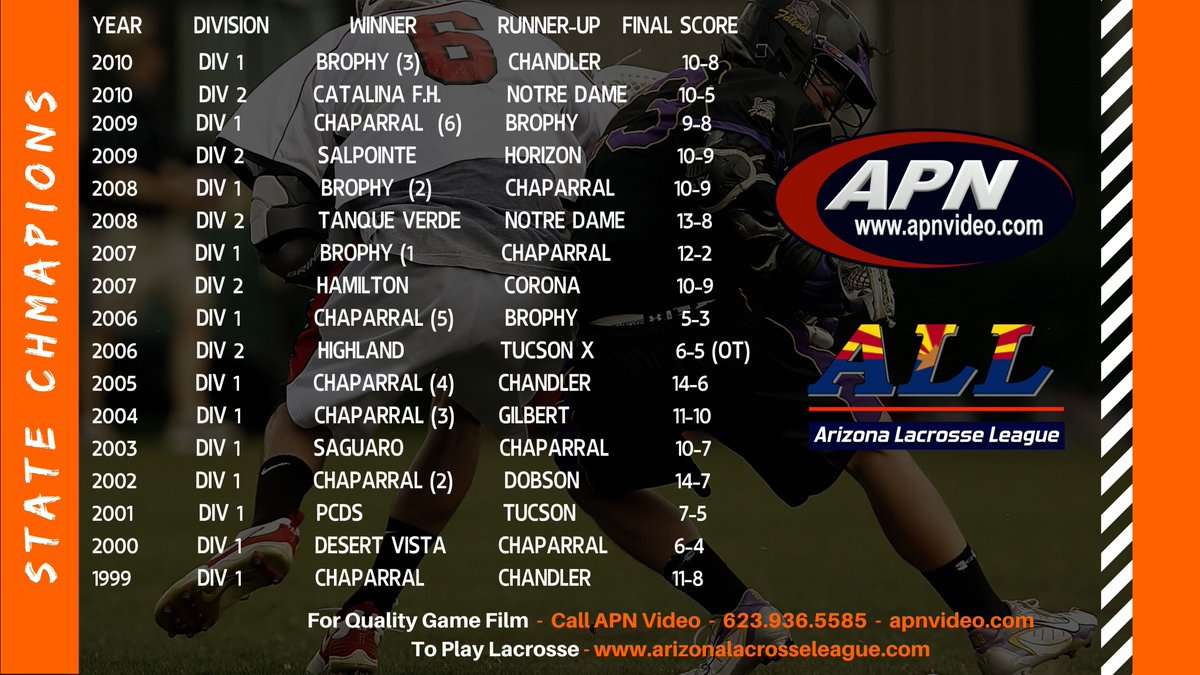 APN Video tweet media