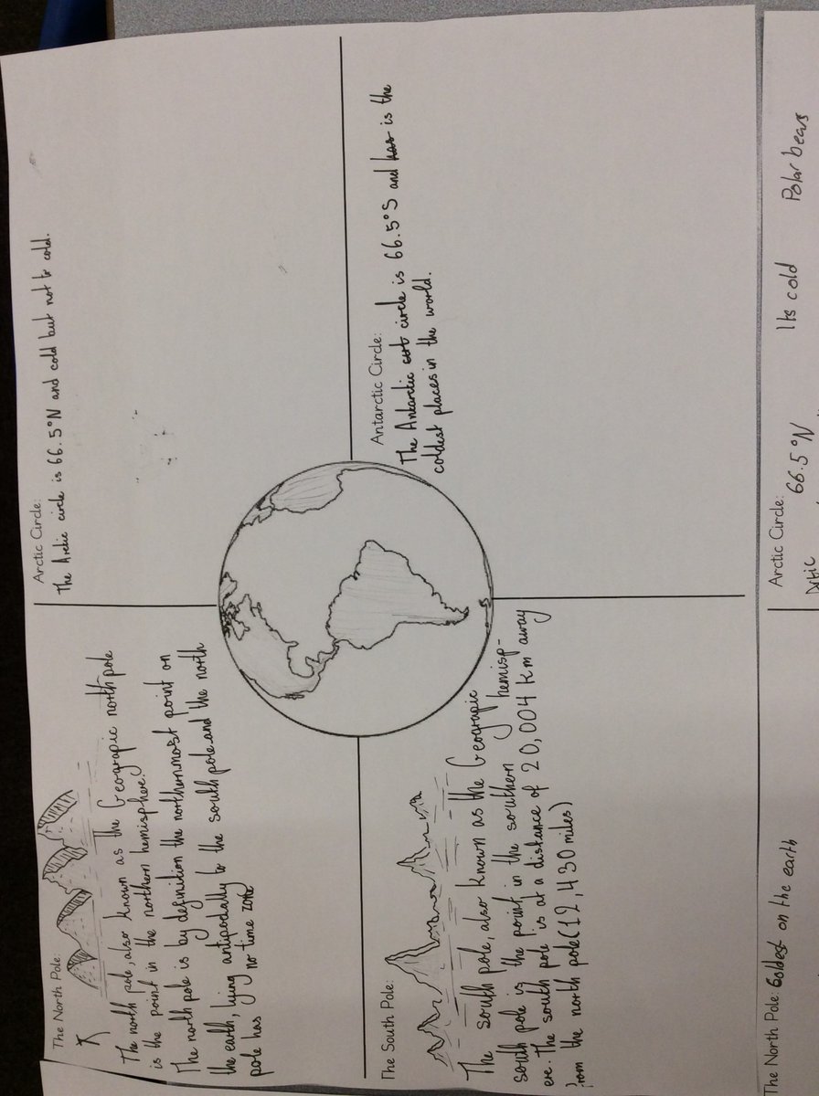 Year5Beck tweet media