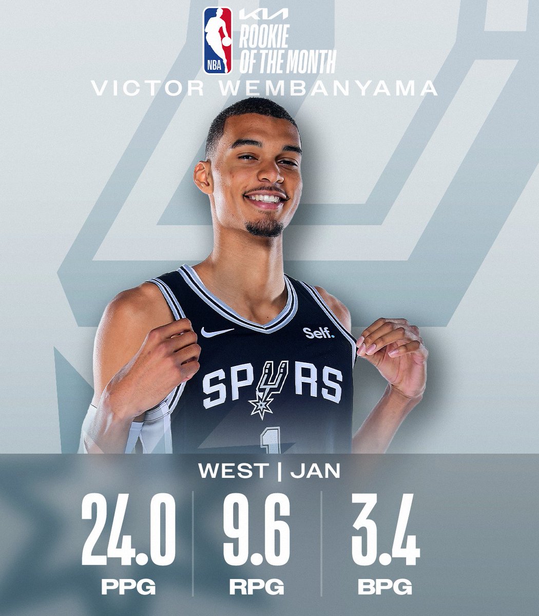 NBA's tweet photo. The Kia NBA Rookies of the Month for January! #KiaROTM

West: Victor Wembanyama (@spurs)
East: Brandon Miller (@hornets) https://t.co/HrWwOD6PbE