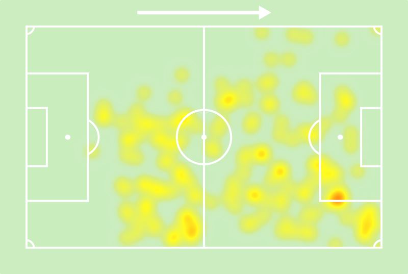 🔎 Calebe tem 8 participações em gols nos últimos 8 jogos pelo Fortaleza. 🔥🔥

⚽ 4 gols️
🅰️ 4 assistências
🔑 13 passes decisivos (!)
👟 14 finalizações (10 no gol!)
🦾 29 bolas recuperadas
💨 78% acerto no drible (!)
↗️ 71% acerto no passe longo (!)
💯 Nota Sofascore 7.70
