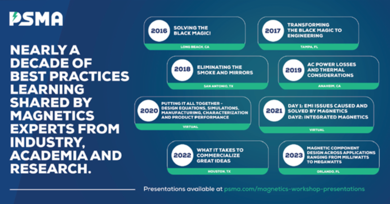 PSMA (Power Sources Manufacturers Association) tweet media