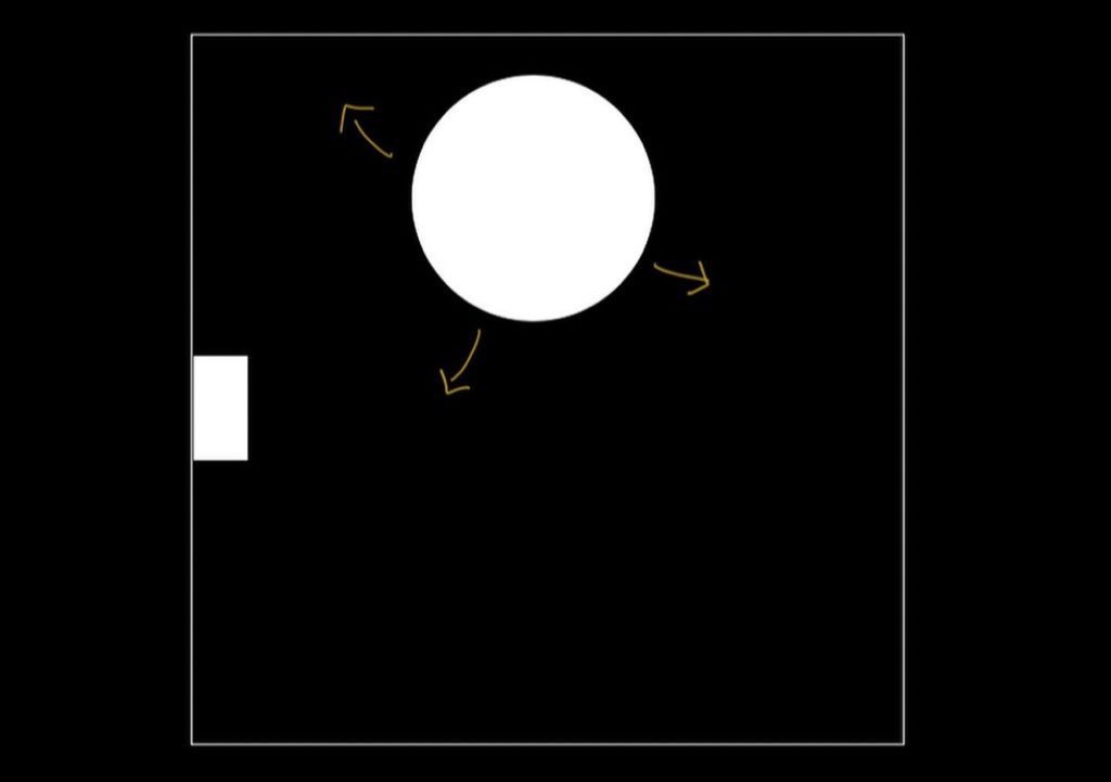 این تعریف Lauren Herschel درباره غم و اندوه بعد از... Telegraph