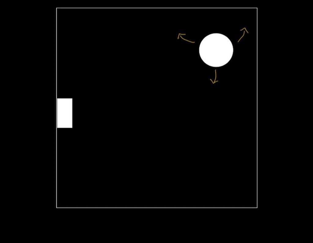 این تعریف Lauren Herschel درباره غم و اندوه بعد از... Telegraph