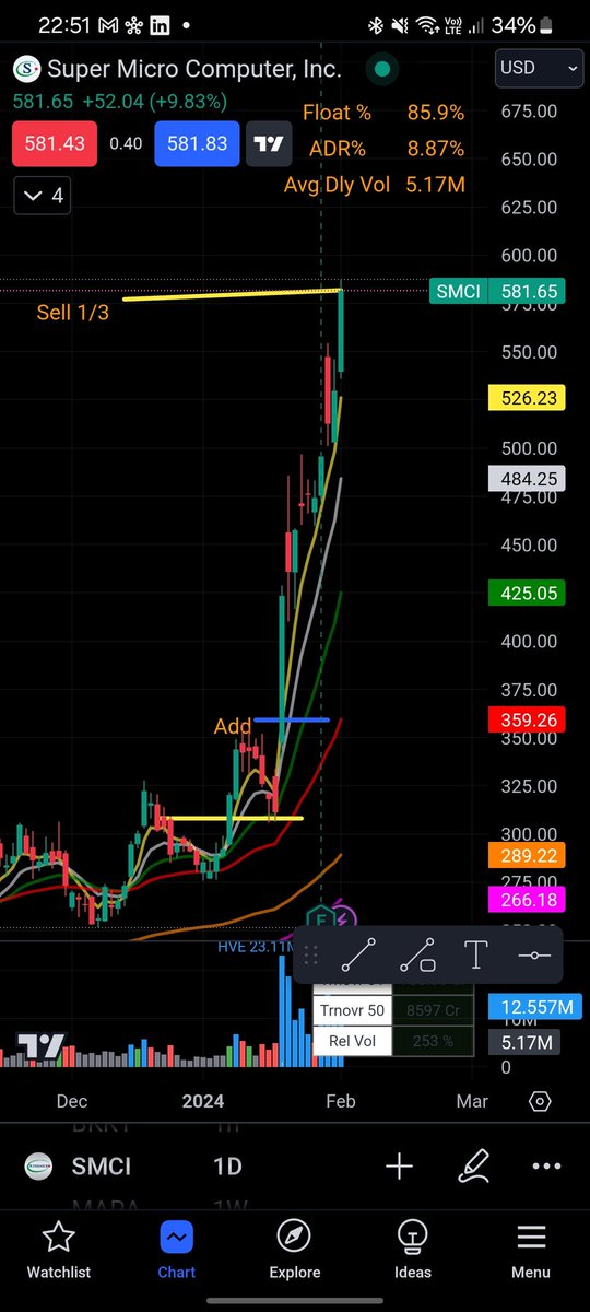 Opher Hofshi tweet media