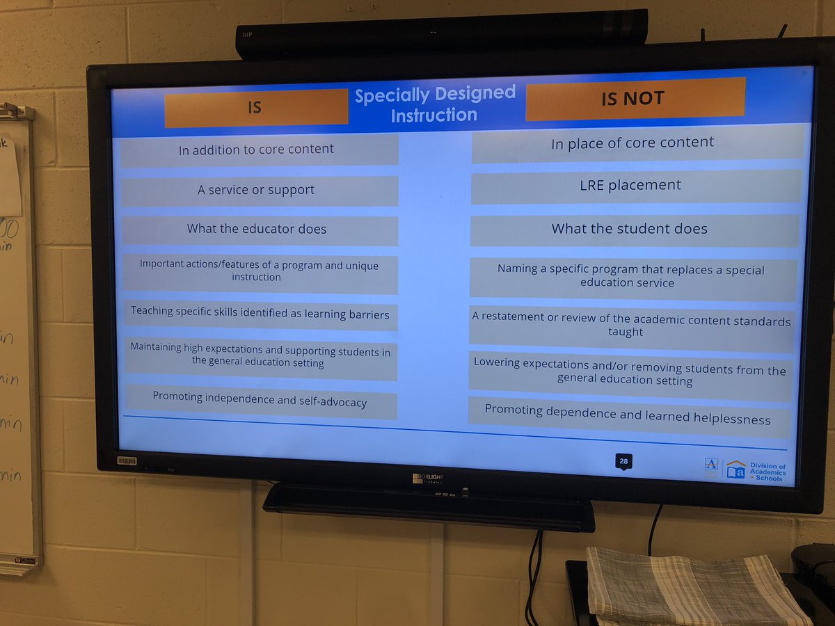 Ms. Henry facilitated SDI (Specifically Designed Instruction) with a “Bunche” of our Interrelated Ts today😁 #removingbarriers #professionaldevelopment @bunche_ms @KimTWhitfield @drkalag @DurhamMartin3