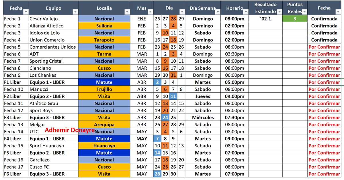 Adhemir Donayre tweet media