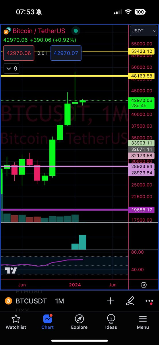 Lisa N Edwards tweet media