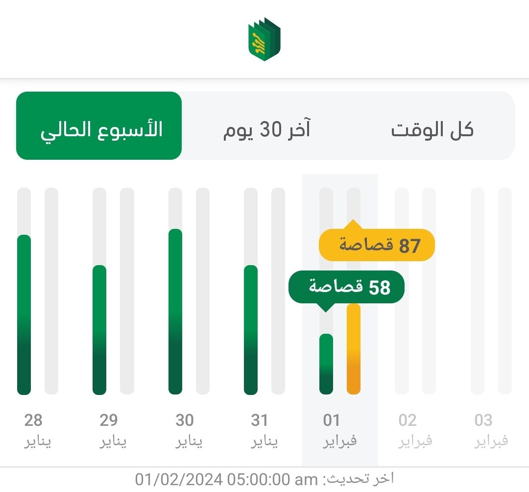 عتيبي صعب tweet media