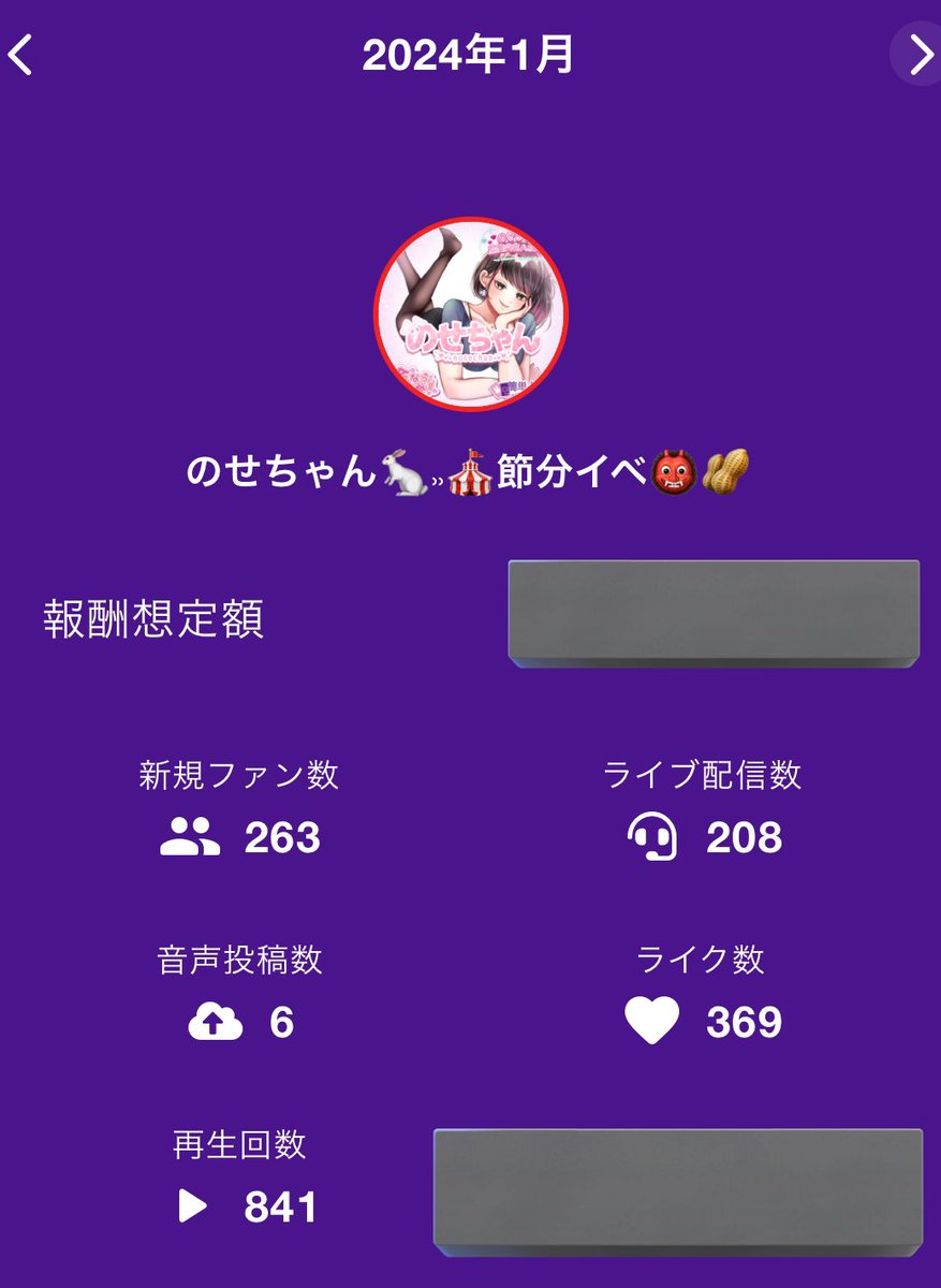 vnosech's tweet photo. 最近の一部一例の配信歴を提出したら、のせちゃんが喉を壊すのも、毎回の配信で本気を出すのは難しいという事も、無理がないと思われます。
社不ネオニートはネオニート並に地獄のイベマラとネットマラソンをし続けて暮らしを守っていますのです🏃‍♂️🏃‍♀️
平行で他にも稼働してる事が沢山ある🐇⸒⸒ https://t.co/9GFNHb9dda