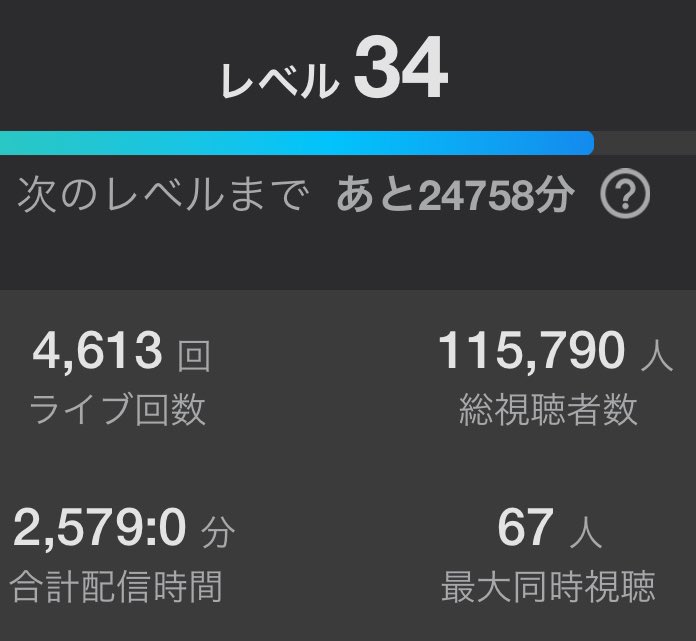 vnosech's tweet photo. 最近の一部一例の配信歴を提出したら、のせちゃんが喉を壊すのも、毎回の配信で本気を出すのは難しいという事も、無理がないと思われます。
社不ネオニートはネオニート並に地獄のイベマラとネットマラソンをし続けて暮らしを守っていますのです🏃‍♂️🏃‍♀️
平行で他にも稼働してる事が沢山ある🐇⸒⸒ https://t.co/9GFNHb9dda