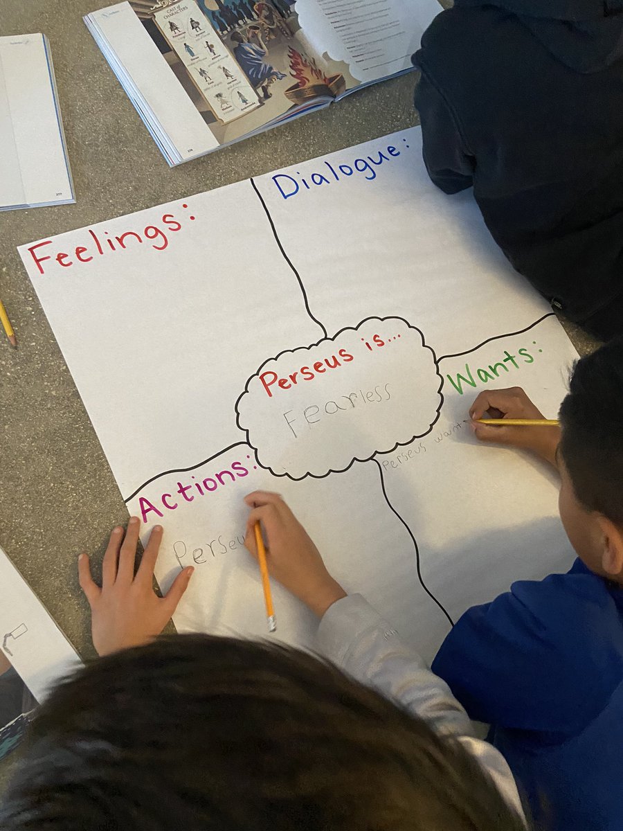 MsGoldenTeaches's tweet photo. Today in class, we analyzed different characters from a play and worked in groups to discuss their character traits using their dialogue and stage directions. After that, students presented their findings to the class. Was a very engaging, fun group activity for the kids! https://t.co/jBv91nmosh