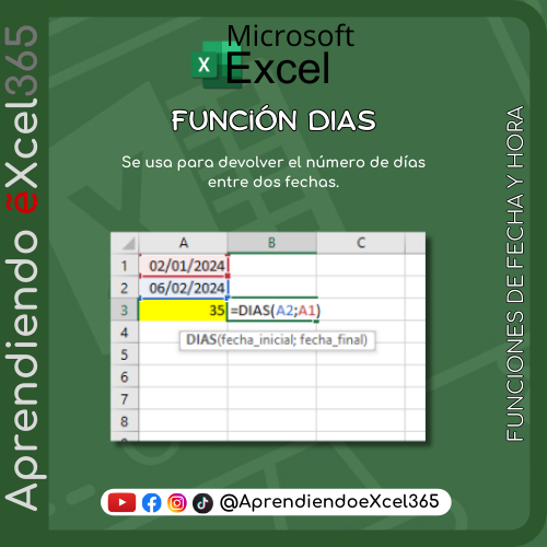 AeXcel365's tweet photo. Función DIAS
#aprendiendoexcel365 #josealcaldealias #excel #microsoftexcel #educacion #aprendiendoexcel #exceltips #funcionesexcel #excelformulas #exceltutorial #aprendeexcel #visualbasic #vba #VideosTutoriales 
⭐ En mi perfil encontrarás los links. https://t.co/zDllDl4isA