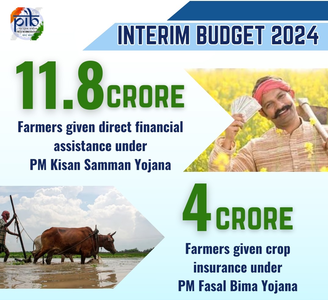 Agri Exam tweet media