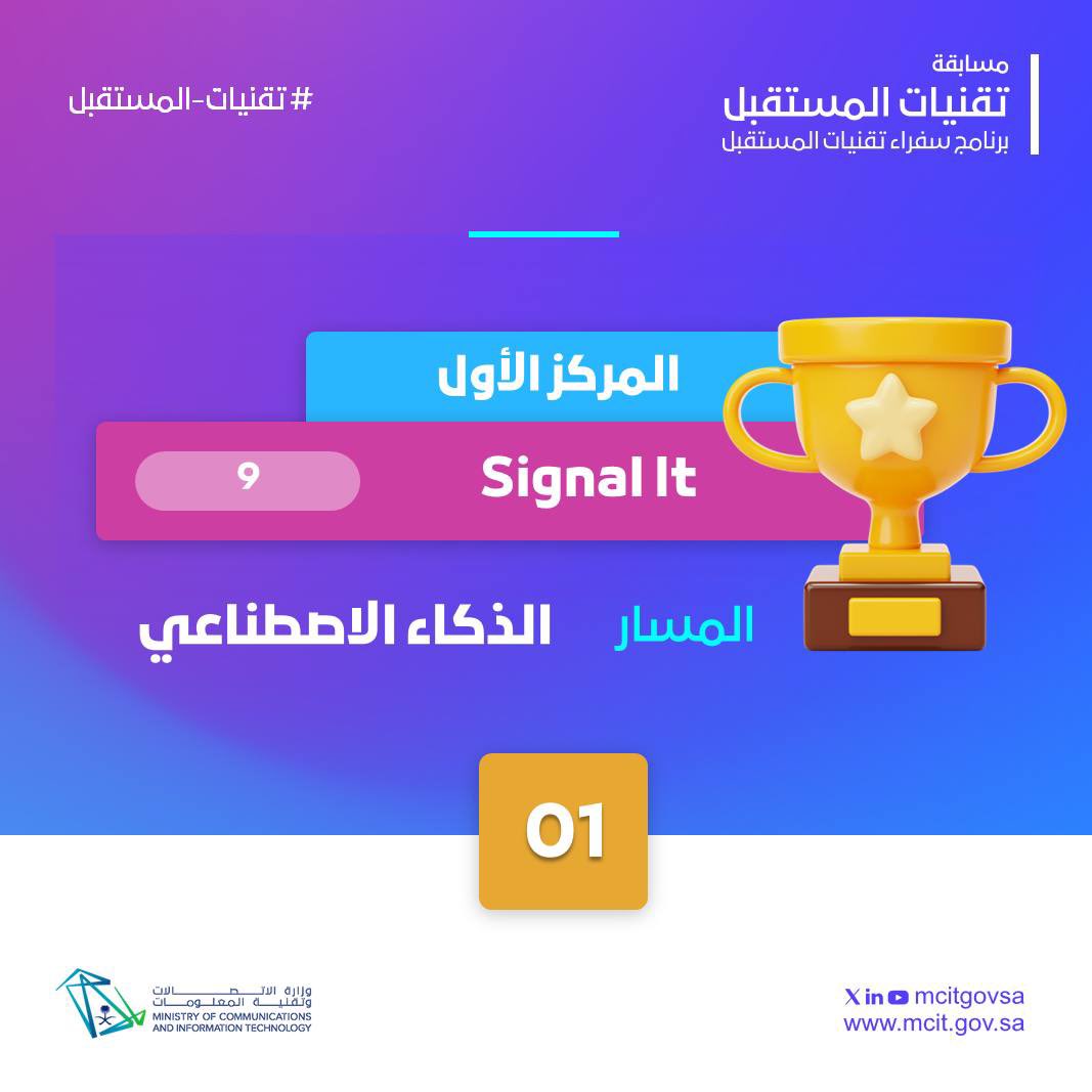 maimonah1422's tweet photo. سعيدة اليوم بمشاركة انجاز جديد لنا🦾✨ 
الحمدلله فاز مشروعنا “Signal it” بالمركز الأول في مسار الذكاء الإصطناعي في  مسابقة #تقنيات_المستقبل 
 ابارك لفريقي الرهيب هذا الإنجاز  🤍🤍
@Reemii_Abdullah @RenadAbdullahN هيا الزاحم، شهد فايز https://t.co/3u5yn8ClwY