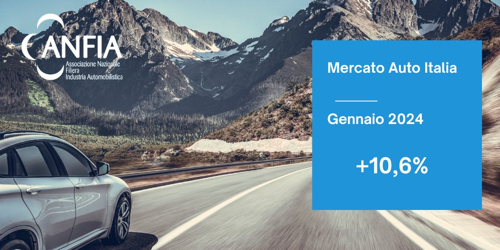 ANFIA_it's tweet photo. #ANFIANews-Mercato auto #Italia a Gennaio 2024

📈 apertura dell'anno in rialzo: +10,6%
📌il nuovo piano #incentivi presentato stamattina al Tavolo Sviluppo Automotive sosterrà la domanda nei prossimi mesi

📄 Leggi il comunicato 👉 https://t.co/2WSTYFgJCp

#ANFIAsocial https://t.co/VW8FO2mcKo
