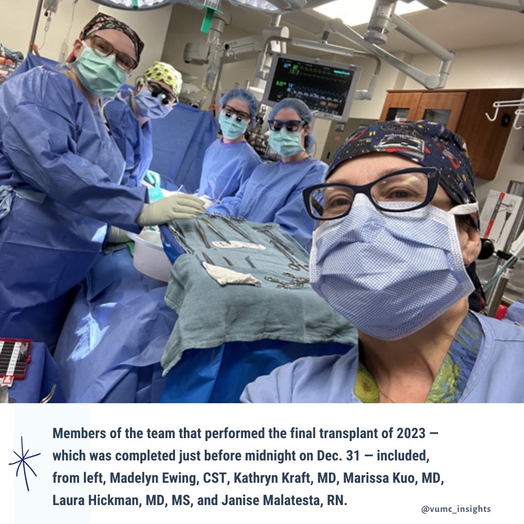 .@VUMCTransplant established a new record in calendar year 2023 for total solid organ transplants, performing 739 lifesaving procedures among @VUMChealth's adult and pediatric organ transplant programs. news.vumc.org/2024/01/31/202…